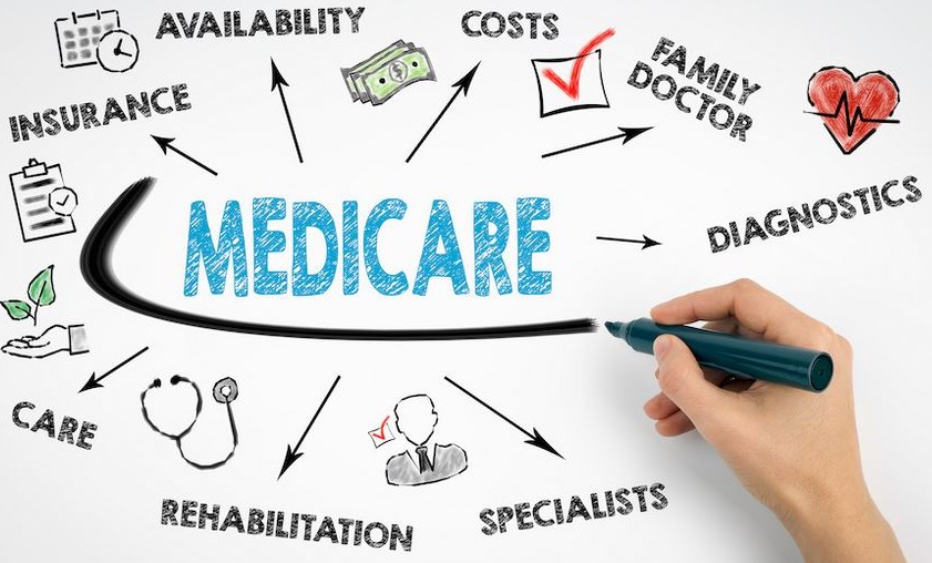 2025 IL Medicare Open Enrollment: 5 Key Questions Answered