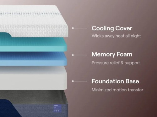 Nectar Luxe Memory Foam 5.1 - White - California King Mattress