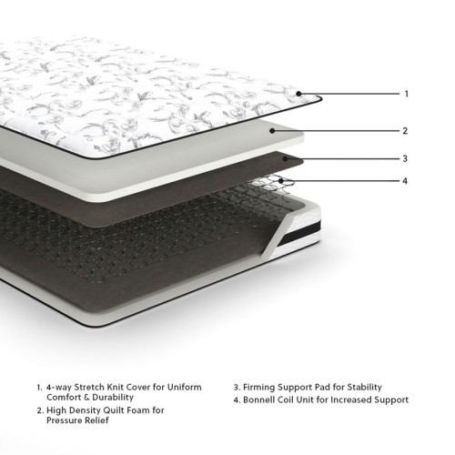 8 Inch Chime Innerspring - White - 8" Firm Twin Mattress