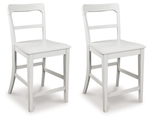 Greddinton - Black - Barstool (Set of 2)