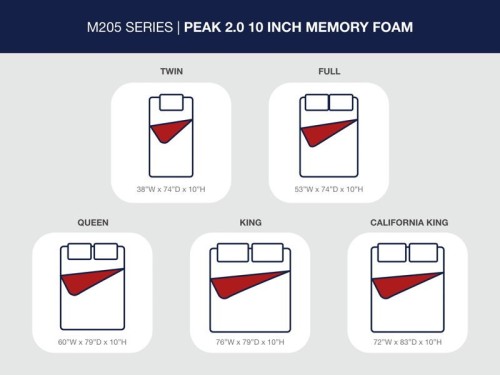 Peak 2.0 10 Memory Foam - White - King Mattress