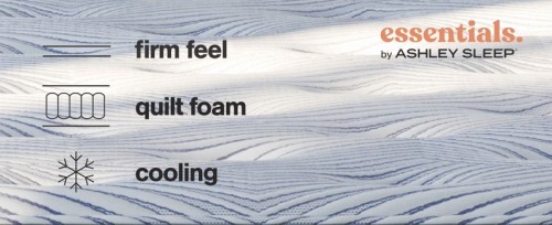 Peak 2.0 Bonnell - Light Blue - Full Mattress