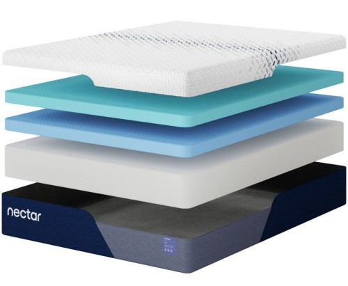 Nectar Luxe Memory Foam 5.1 - White - California King Mattress