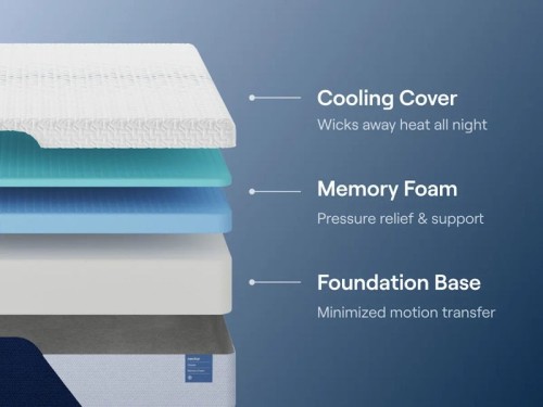 Nectar Classic Memory Foam 5.1 - White - Twin XL Mattress