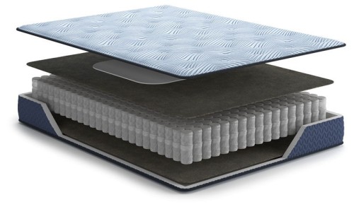 Peak 2.0 10 Hybrid - Light Blue - Full Mattress