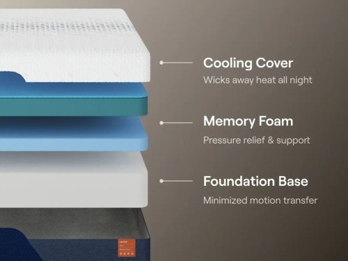 Nectar Ultra Memory Foam 5.1 - White - Queen Ultra Plush Mattress