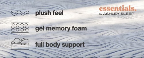 Peak 2.0 12 Hybrid - Light Blue - Twin Mattress