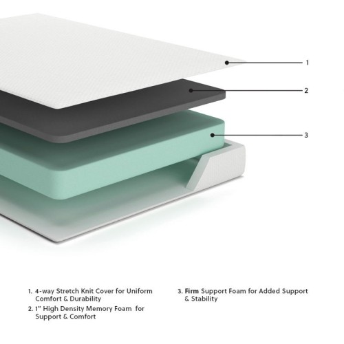 Chime 8 Inch Memory Foam - White - Full Mattress - 8-inch