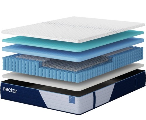 Nectar Classic Hybrid 5.1 - White - Queen Mattress