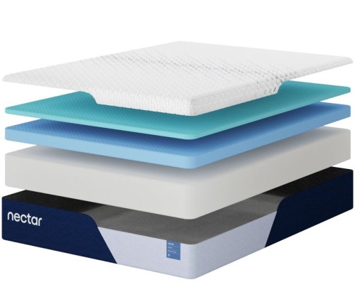 Nectar Classic Memory Foam 5.1 - White - Twin XL Mattress