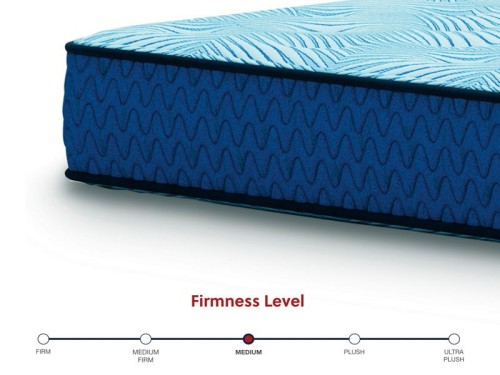 Peak 2.0 10 Hybrid - Light Blue - Full Mattress