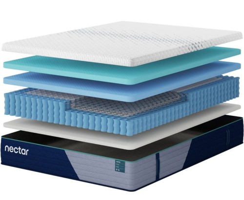 Nectar Premier Hybrid 5.1 - White - Queen Mattress