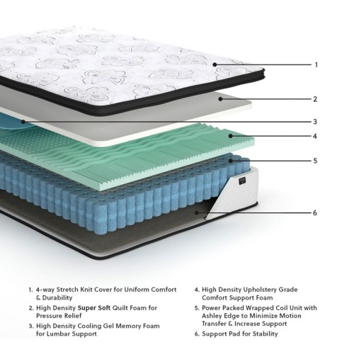 Chime 12 Inch Hybrid - White - 12" Twin Mattress