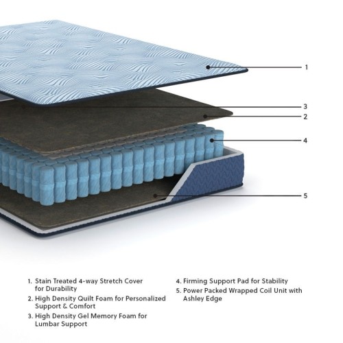 Peak 2.0 12 Hybrid - Light Blue - King Mattress