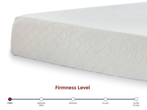 10 Inch Chime Memory Foam - White - Twin Mattress - Inner Spring