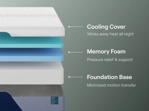 Nectar Premier Memory Foam 5.1 - White - Twin XL Mattress