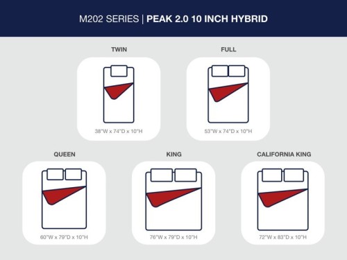 Peak 2.0 10 Hybrid - Light Blue - King Mattress