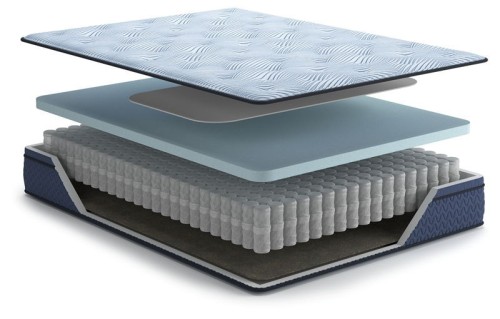 Peak 2.0 12 Hybrid - Light Blue - King Mattress