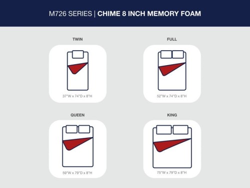 Chime 8 Inch Memory Foam - White - Twin Mattress - 8-inch