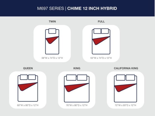 Chime 12 Inch Hybrid - White - 12" California King Mattress