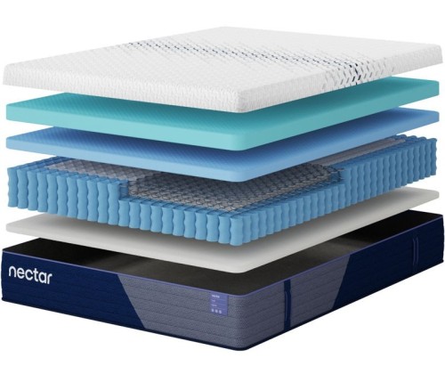 Nectar Luxe Hybrid 5.1 - White - Twin Mattress