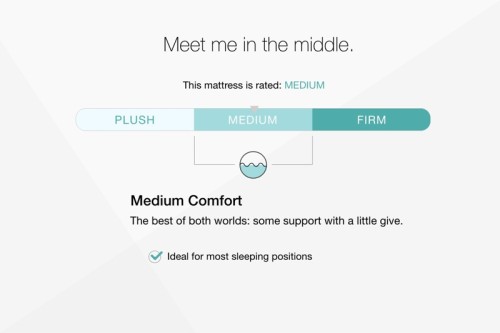 Chime 10 Inch Hybrid - White - 10" Queen Mattress