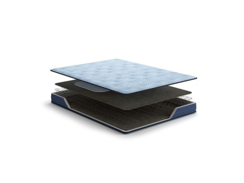Peak 2.0 Bonnell - Light Blue - Full Mattress