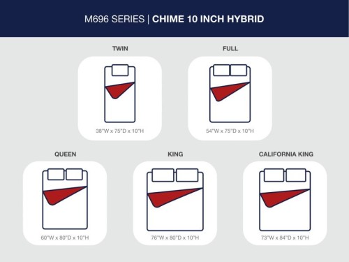 Chime 10 Inch Hybrid - White - 10" Queen Mattress