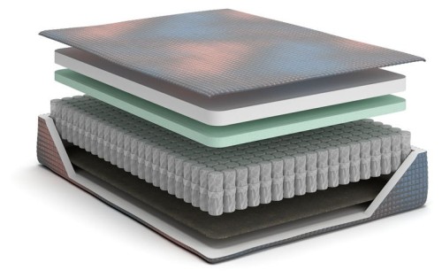 13 Inch Hybrid Hot Buy - Multi - California King Mattress