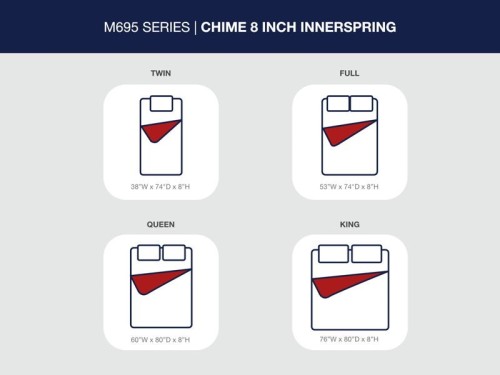 8 Inch Chime Innerspring - White - 8" Firm Twin Mattress