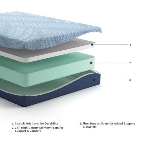 Peak 2.0 10 Memory Foam - White - Full Mattress