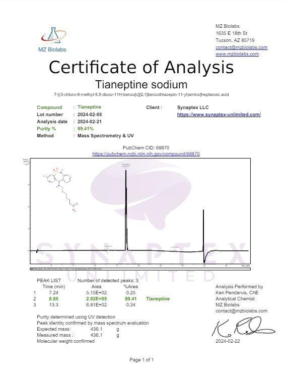 Certificates of Analysis Synaptex Unlimited