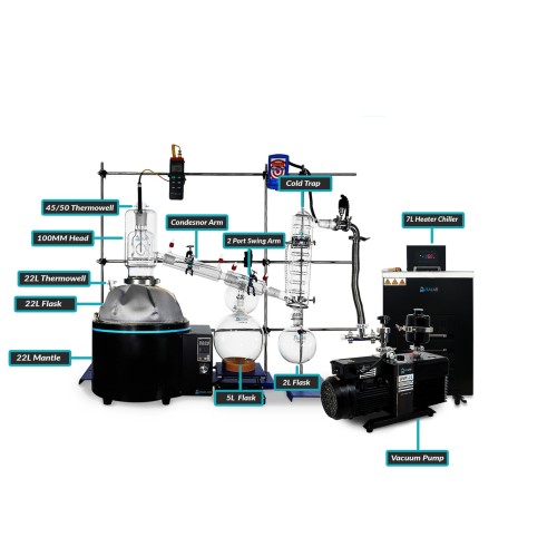 USA Lab N4 22L Full Bore Short Path Distillation Turnkey Kit with 100mm Head - USA Made Glass