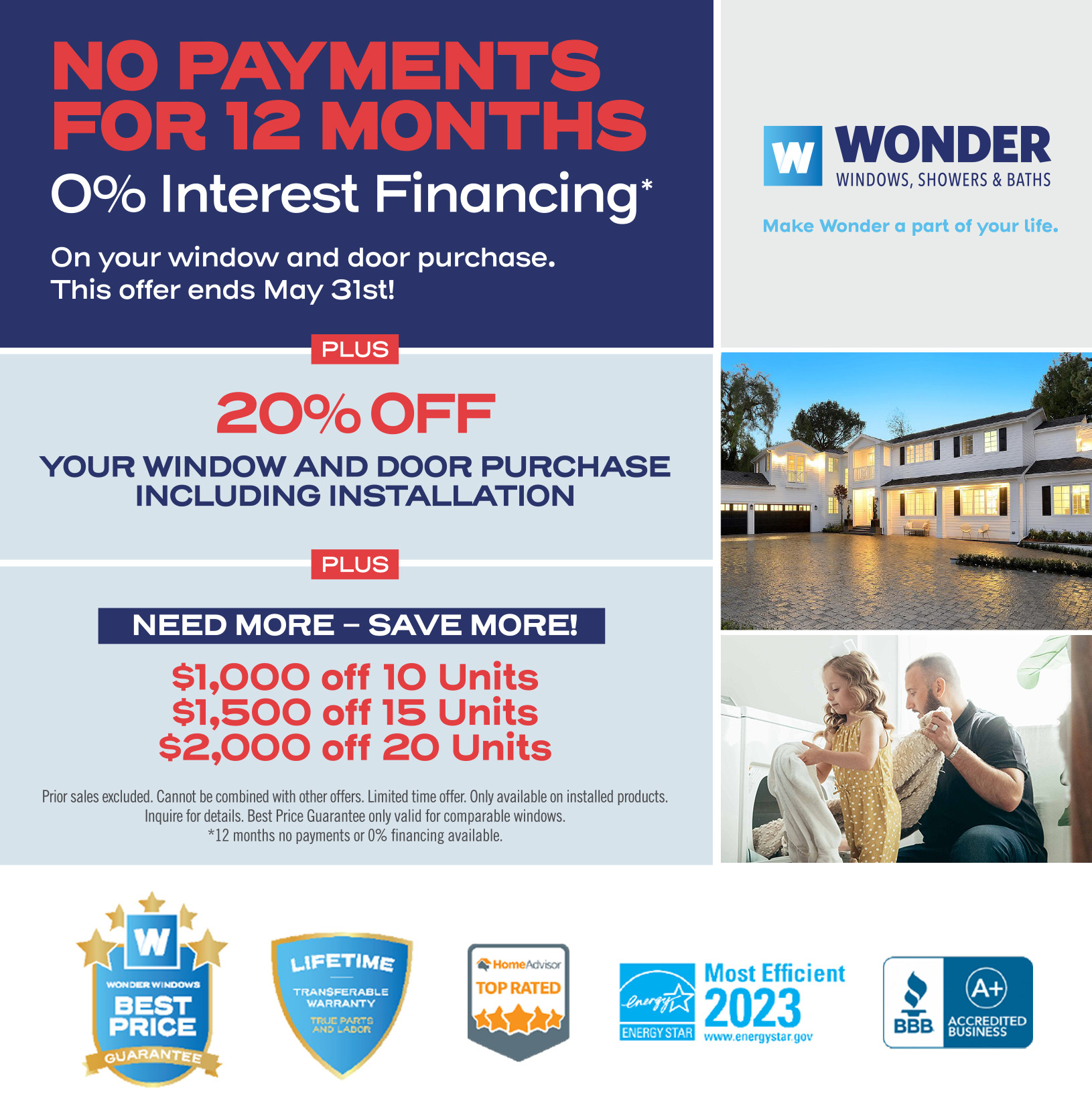 Replacement Windows & Doors Wonder Windows Syracuse NY