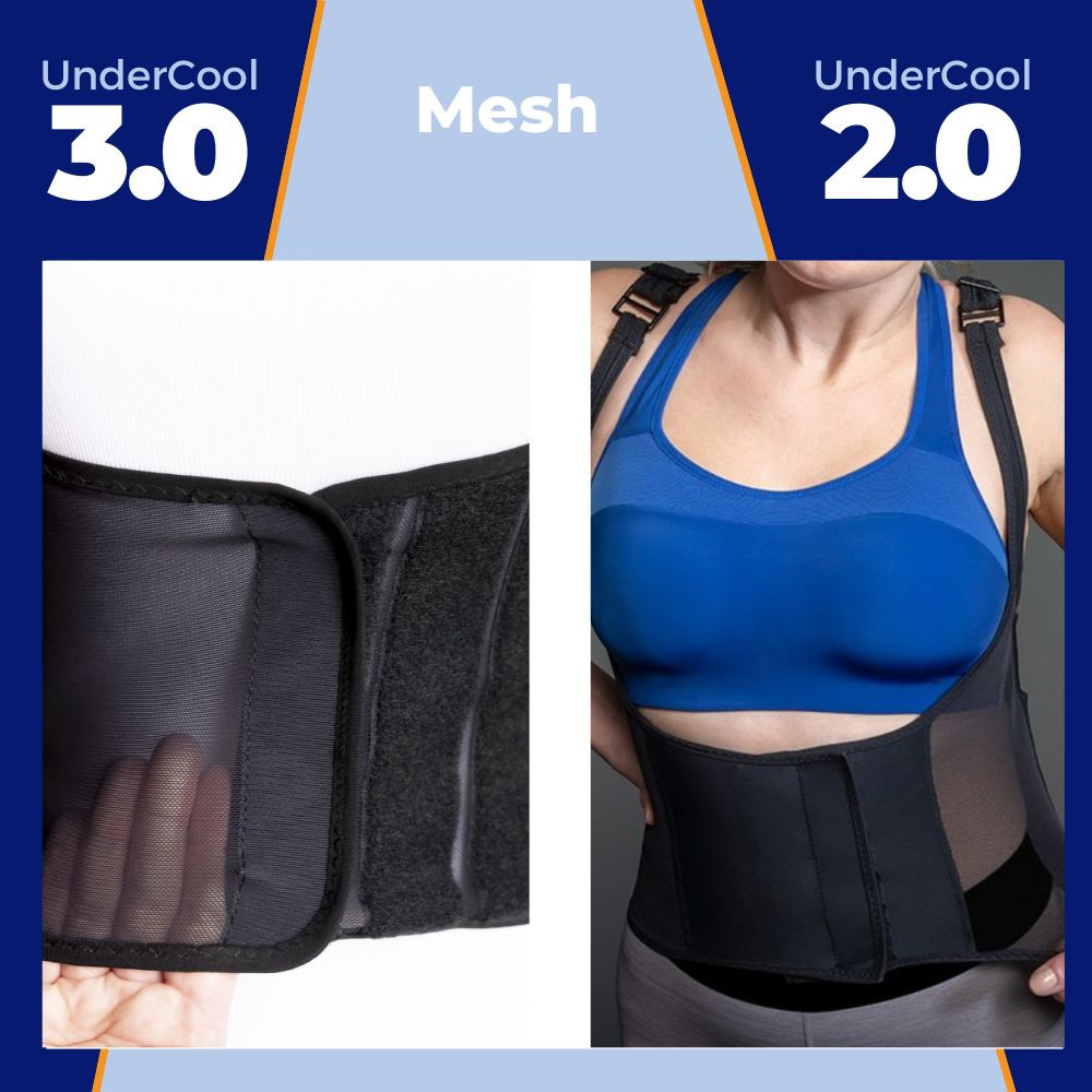 FitKit how to find and measure your natural waist for a ThermApparel  UnderCool Cooling Vest