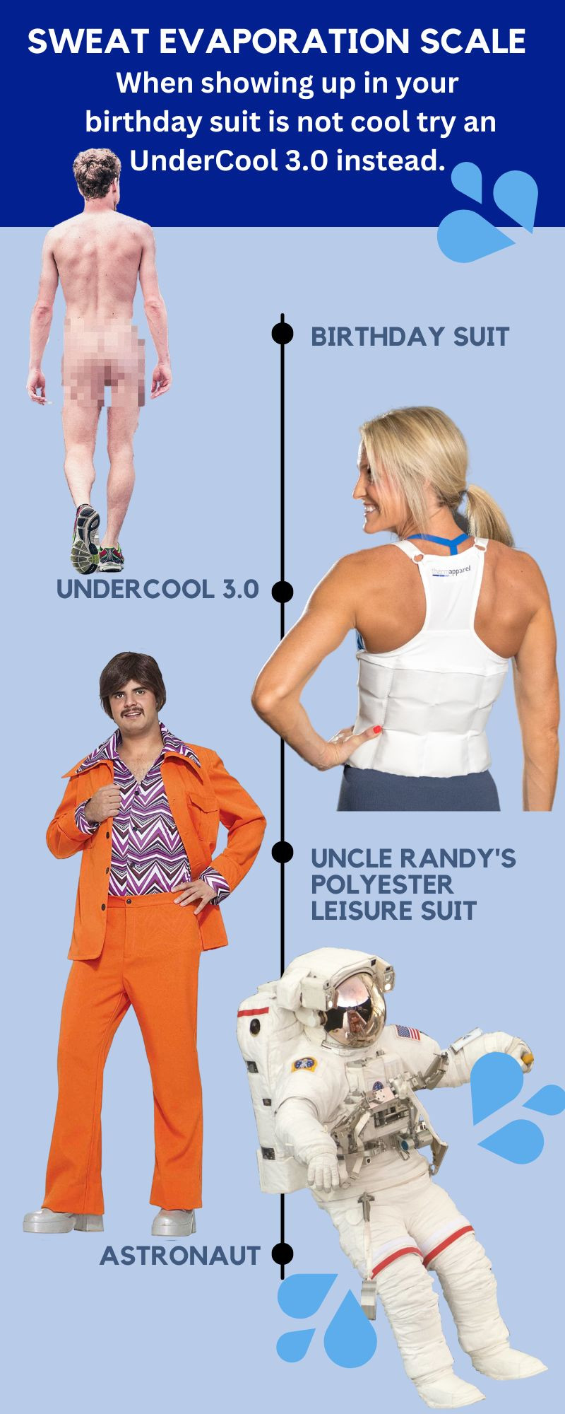 Feeling sweaty? Grab yourself a cooling underwear vest, designed using  space suit technology!