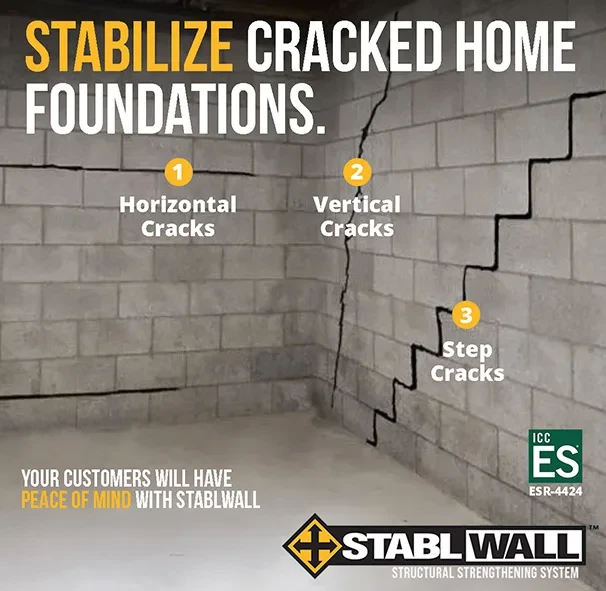 An image showing the different cracks that StablWall protects against, including horizontal cracks, vertical cracks, and step cracks.