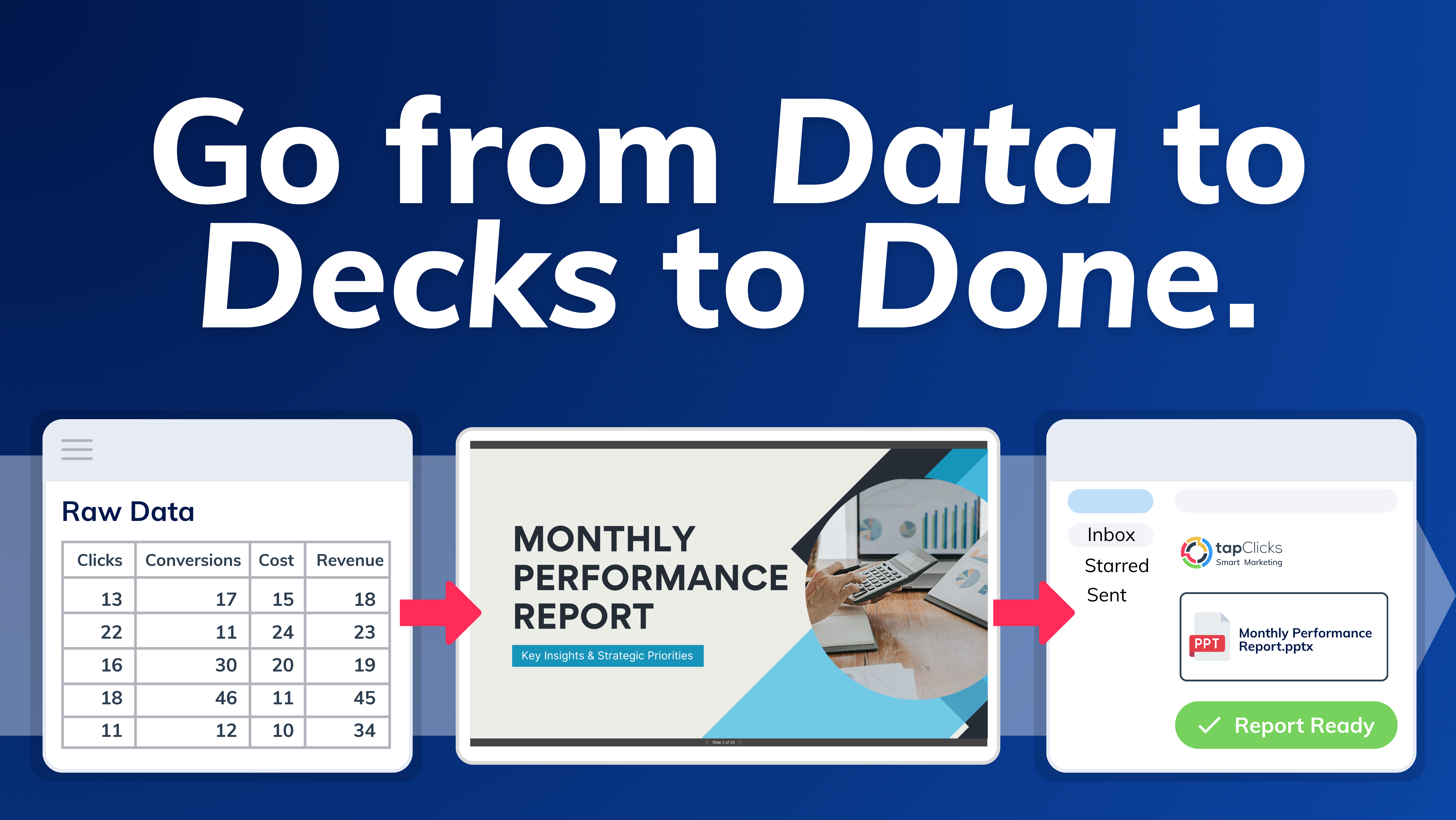 AI Reporting by TapClicks