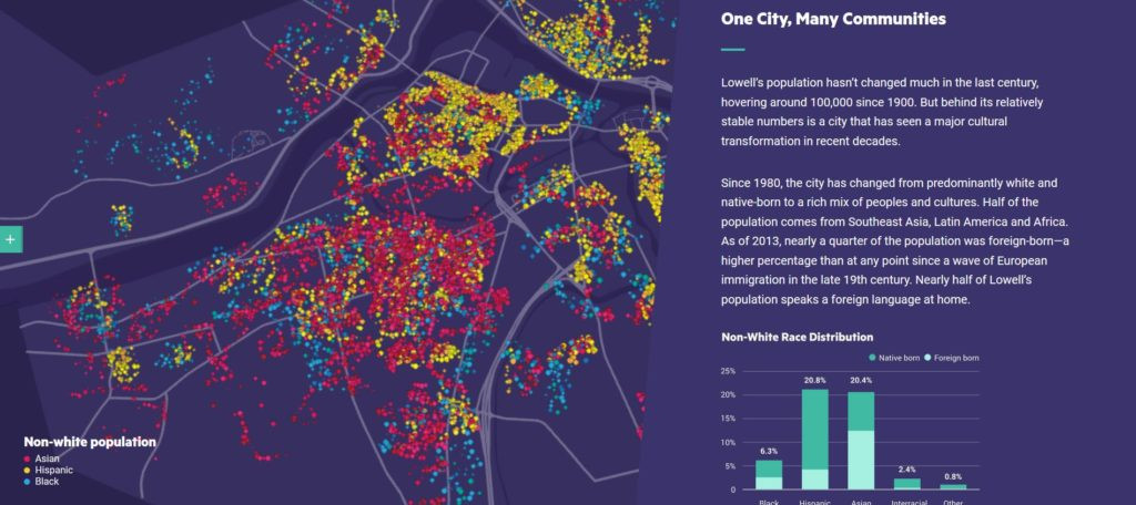 Geospatial and spatial data