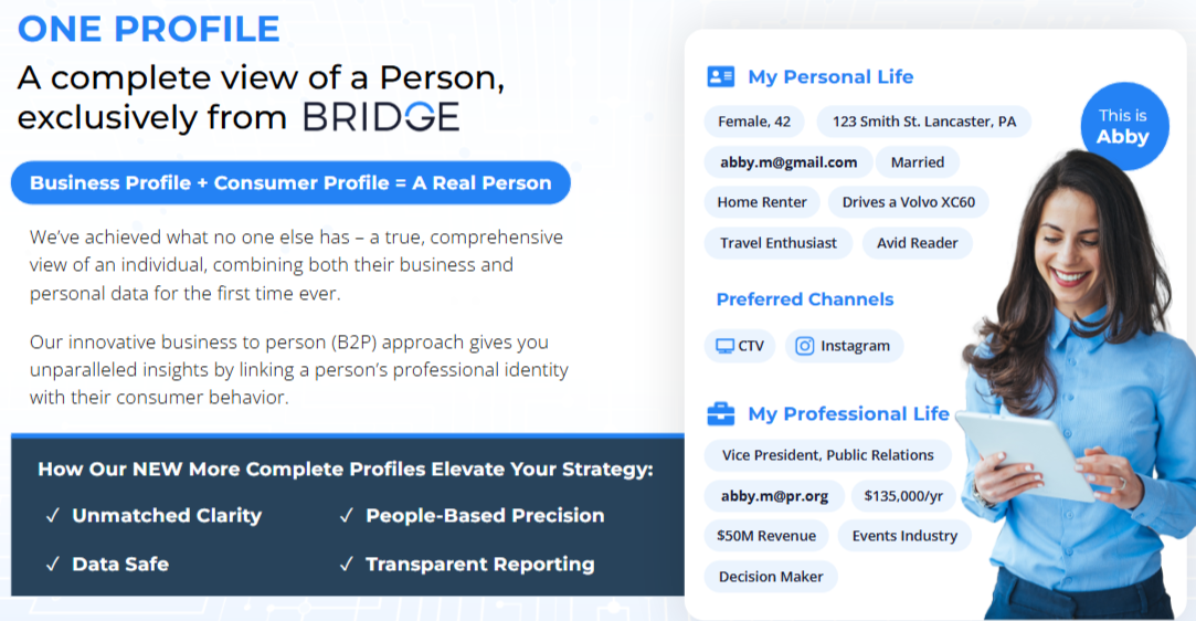 BRIDGE CONNECT
