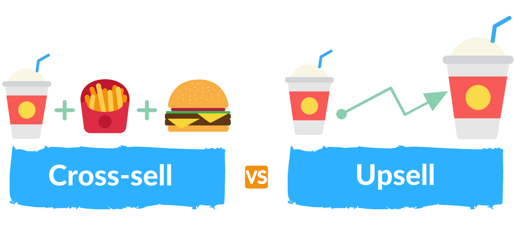 cross sell vs up sell