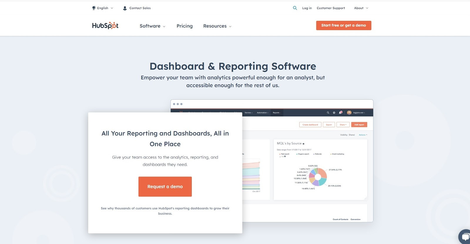 Hubspot homepage: Dashboard & Reporting Software