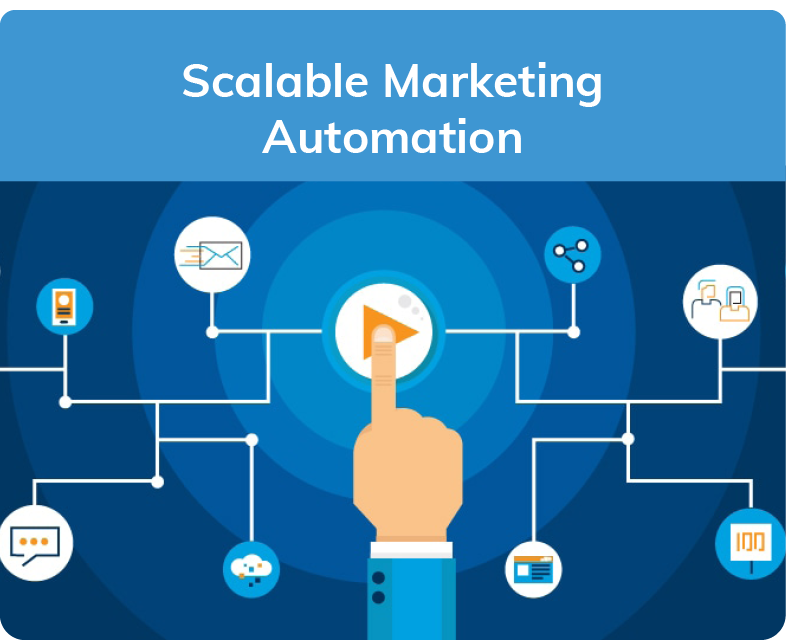 Scalable Marketing Automation