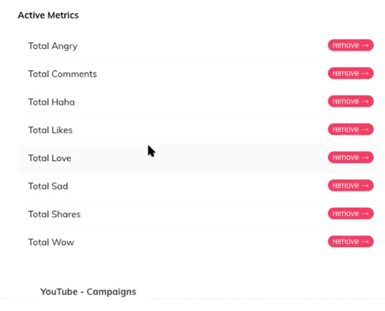 Examples of Active Metrics