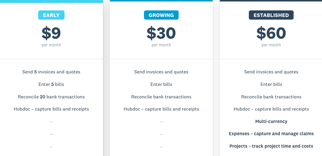 Xero offers an Early plan at $9/month, Growing plan at $30/month and an Established plan at $60/month.