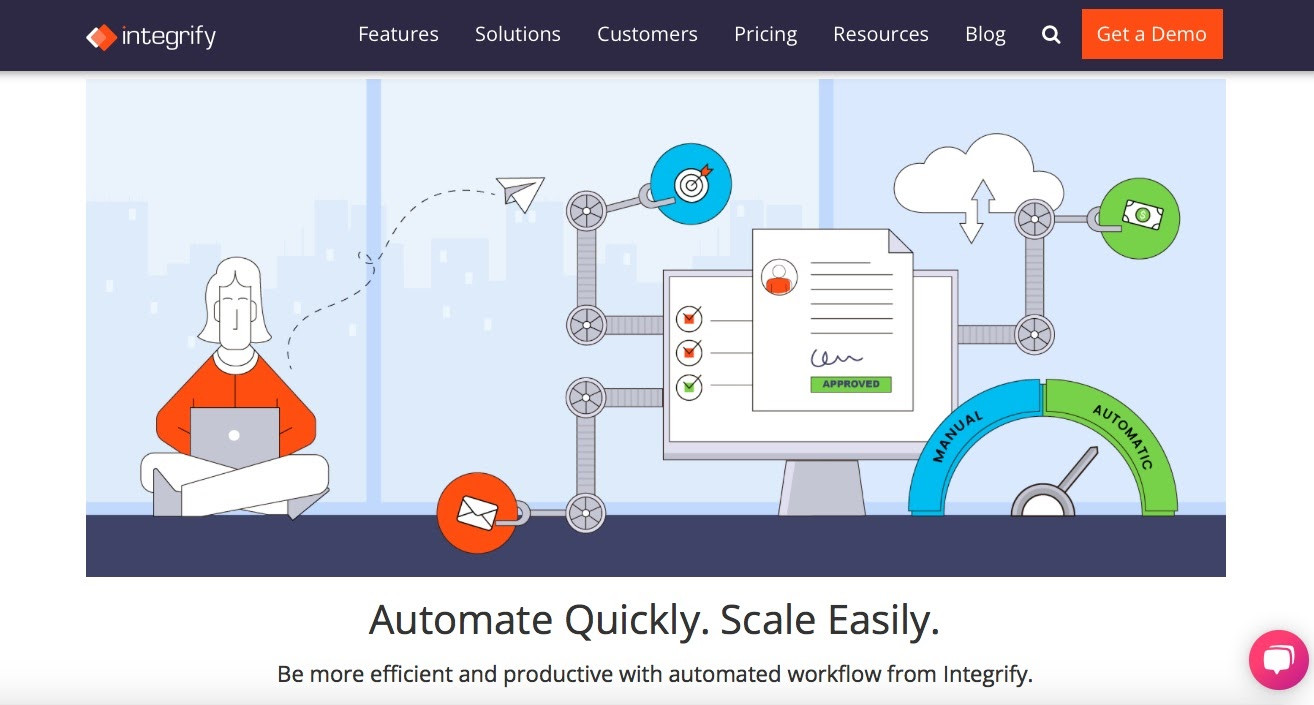 Integrify: Automate Quickly. Scale Easily. Be more efficient and productive with automated workflow from Integrify.