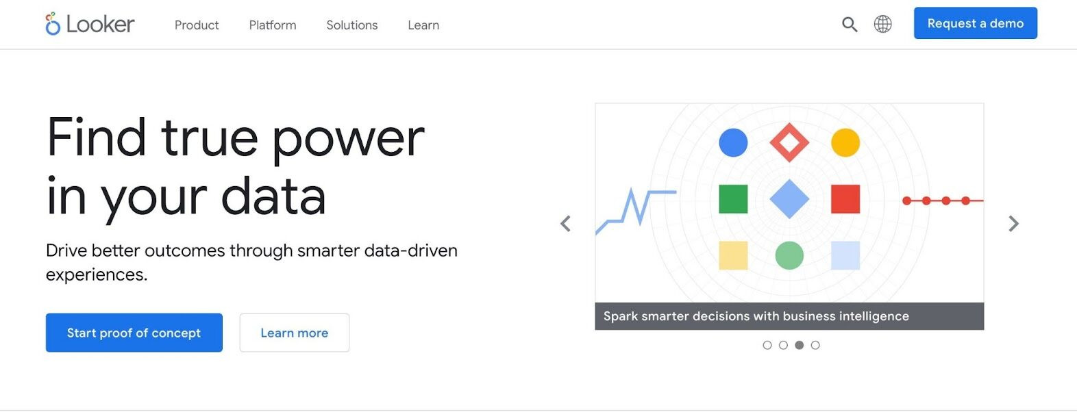 Looker homepage: Find true power in your data.