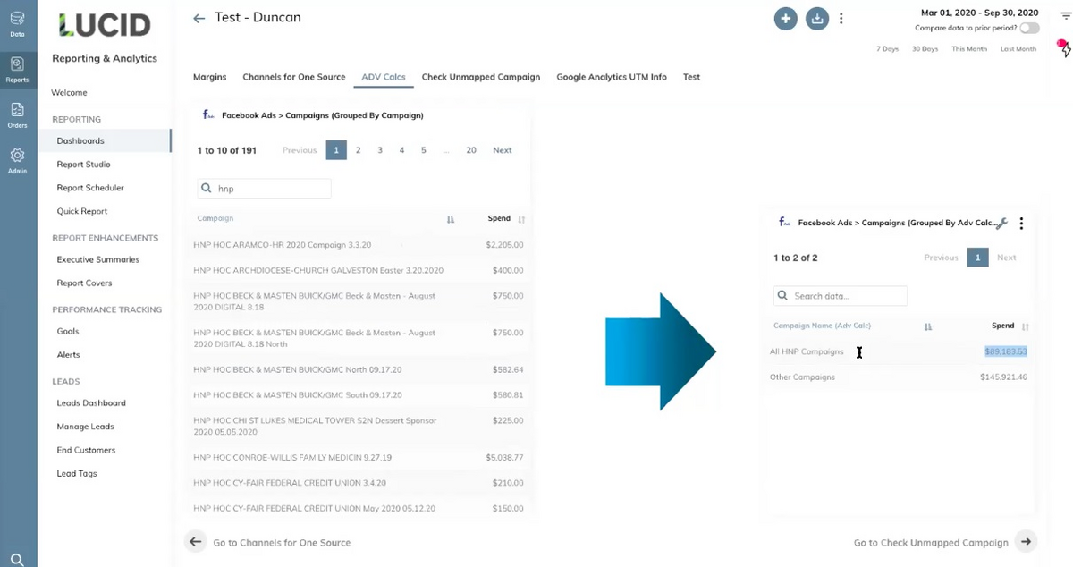 Reporting and Analytics with TapClicks