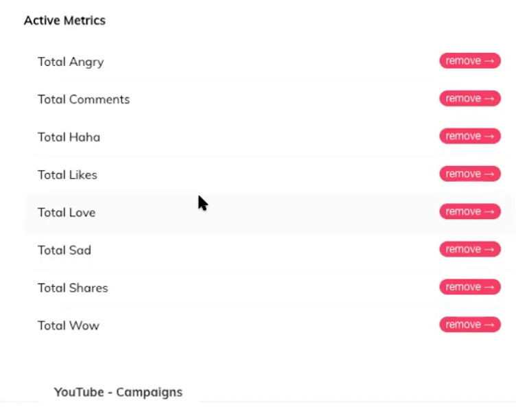 Example of all the metrics that can be included under an umbrella metric. 