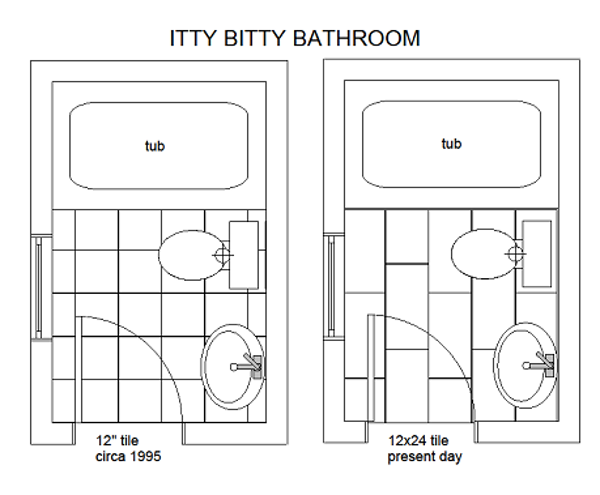 Small Bathroom Design 3